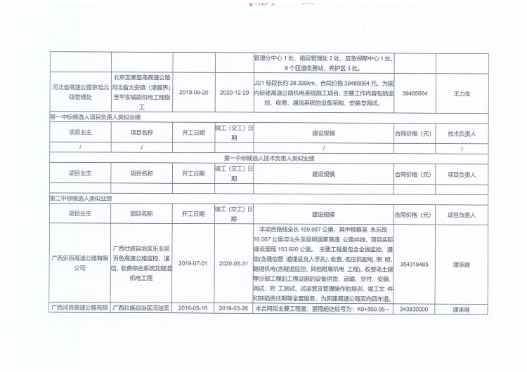 SA2施工中标候选人公示_02.png