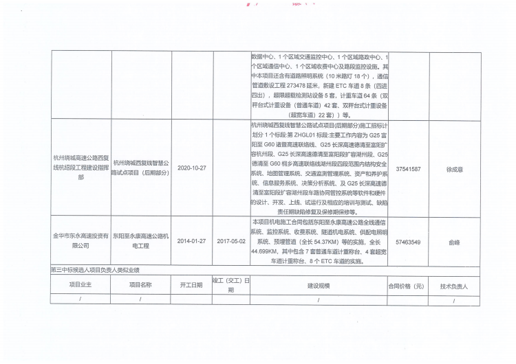 SA2施工中标候选人公示_05.png